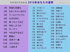 ブログイメージ