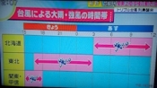 ブログイメージ