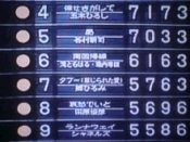 ブログイメージ